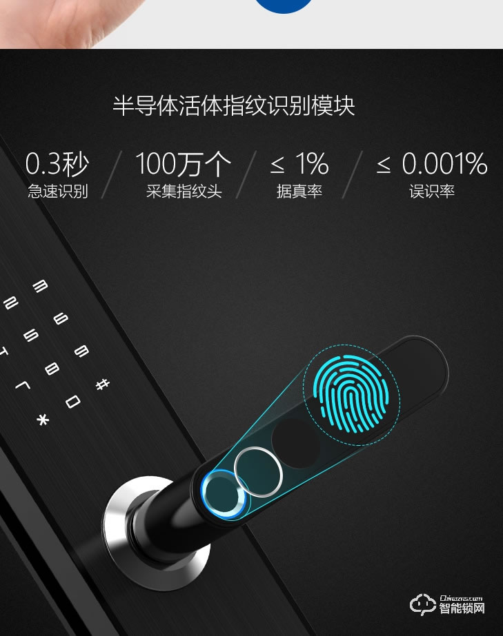 居联智能锁 B3-B活体指纹模块C级锁芯智能密码锁