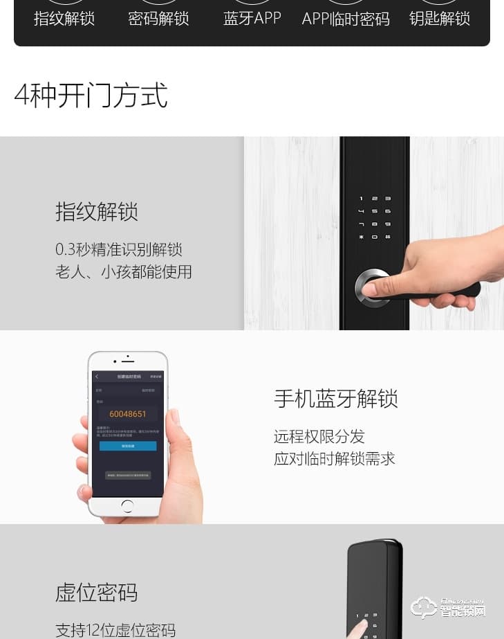居联智能锁 B2-B电磁防护活体指纹智能锁