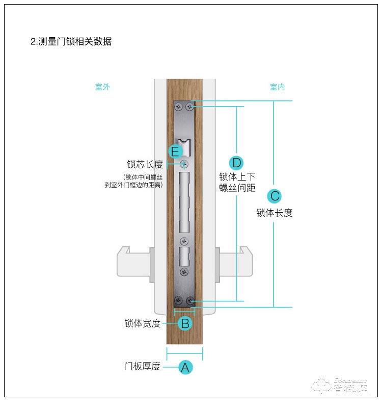 赛科威智能锁 JA-Q8滑盖全自动指纹密码智能锁