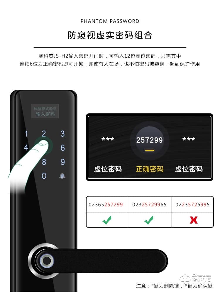 赛科威智能锁 JS-H2半自动一握开直板智能锁