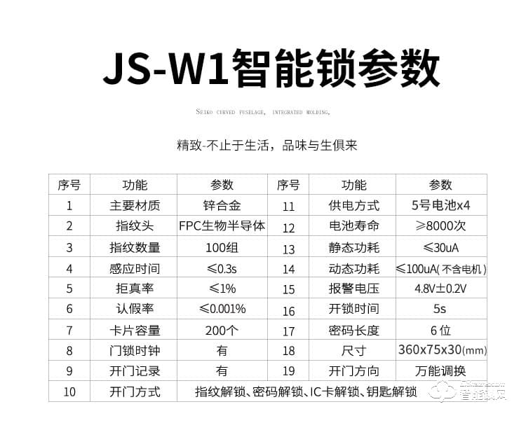 赛科威智能锁 JS-W1直板半自动智能锁