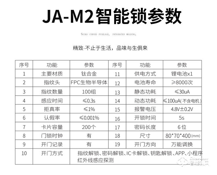 赛科威智能锁 JA-M2推拉式全自动智能锁