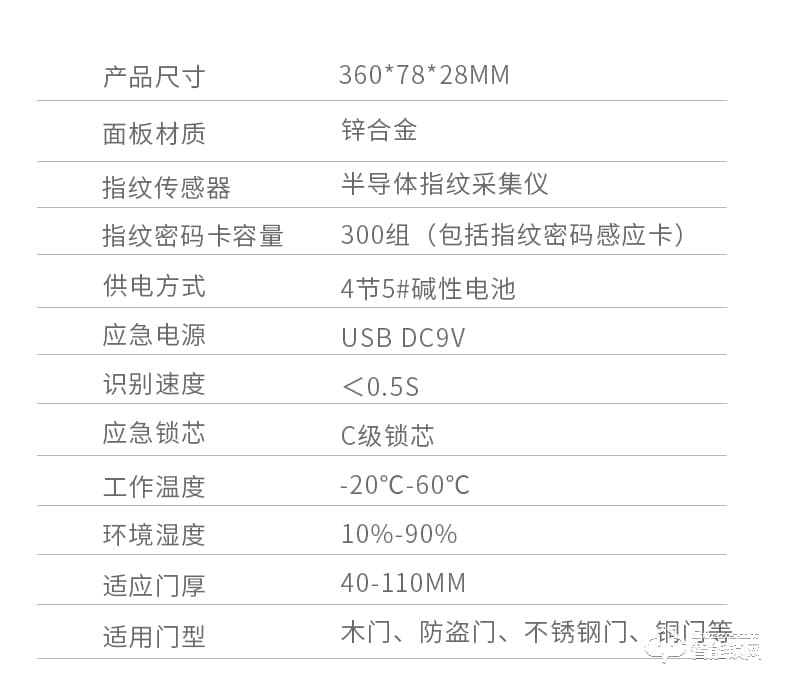 诺虎智能锁 H5锌合金智能指纹电子锁