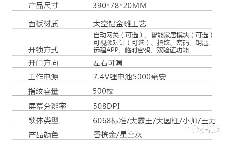 诺虎智能锁 H3锌合金C级锁芯智能电子锁