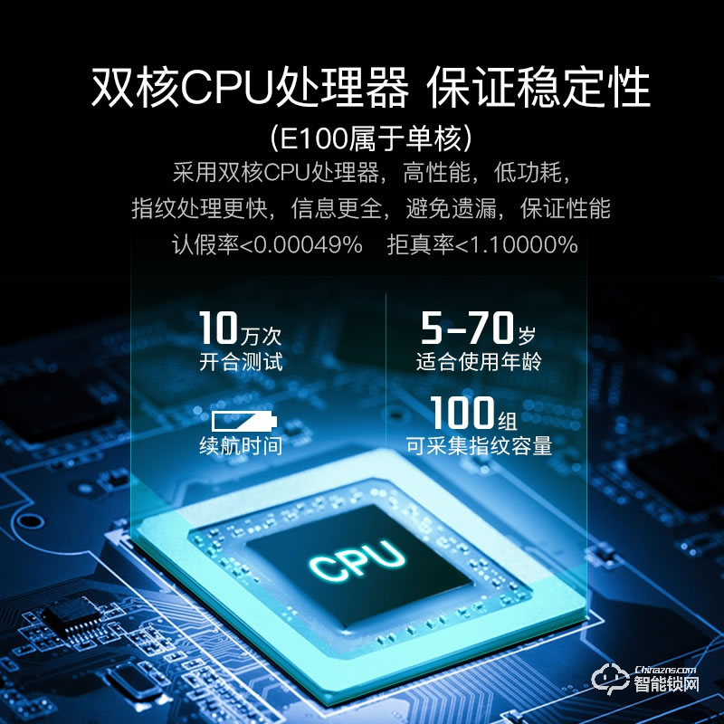 移康智能锁 E100pro家用把手识别指纹智能锁