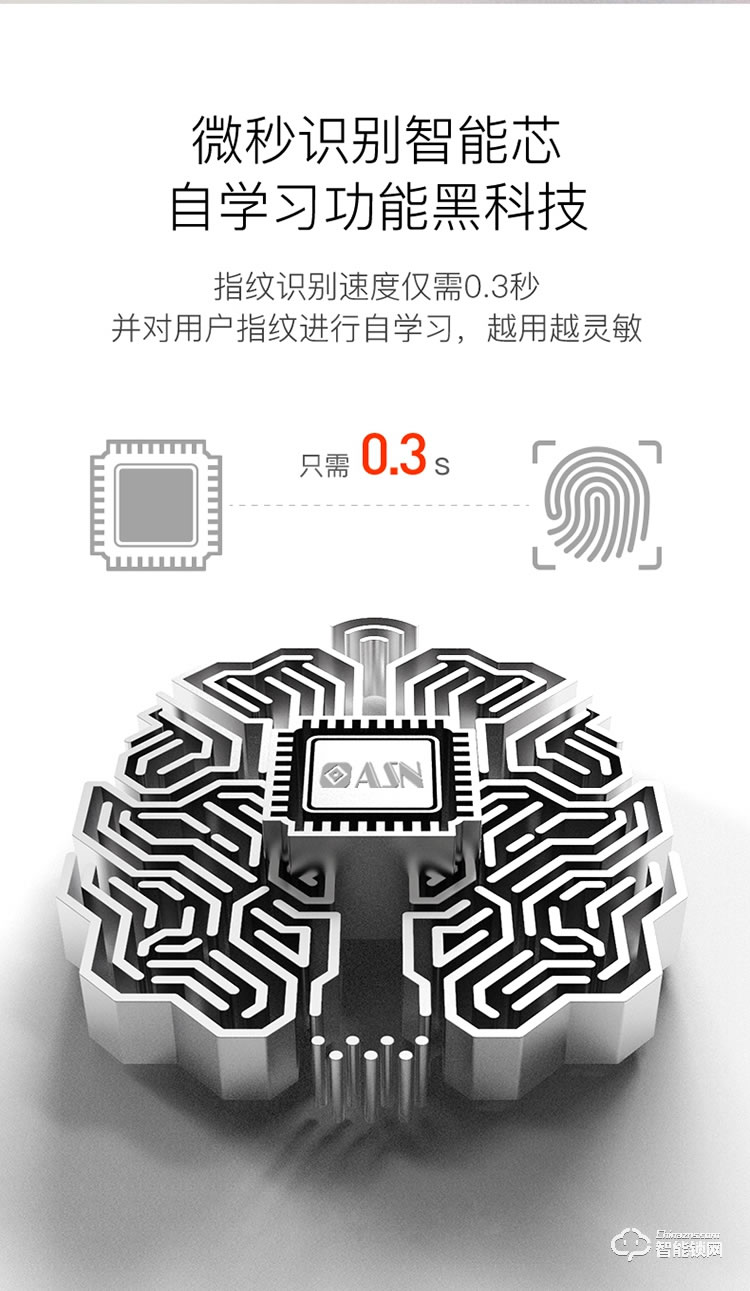 安盛诺智能锁 A4经典平板密码锁