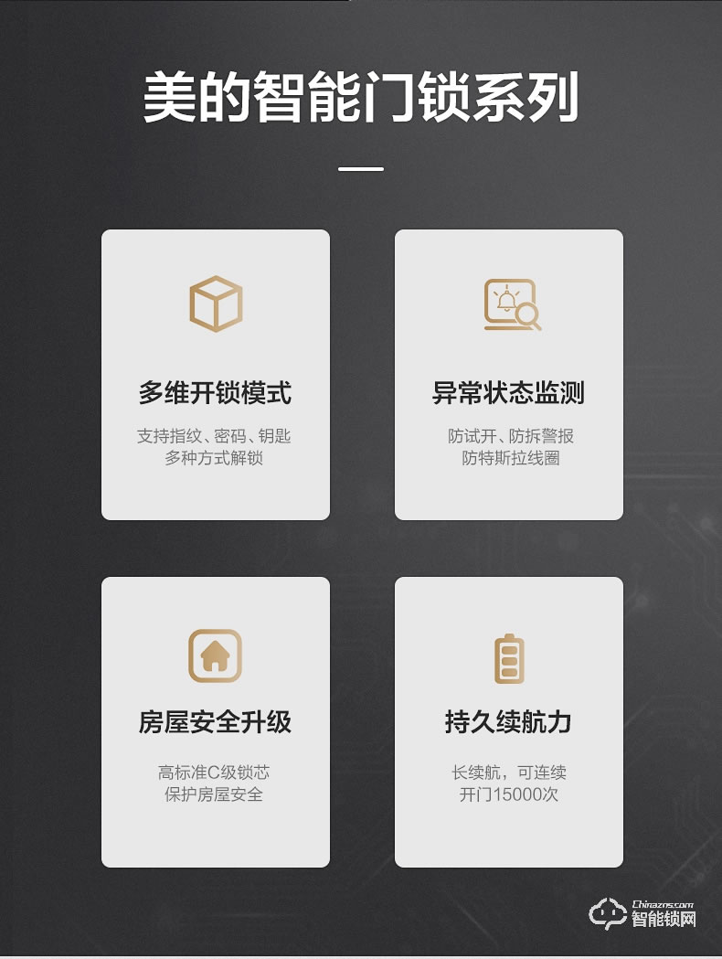 美的智能锁 M1家用防盗门木门密码锁智能门锁