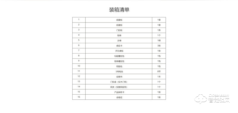 达奇智能锁 D4家用防盗门密码指纹锁