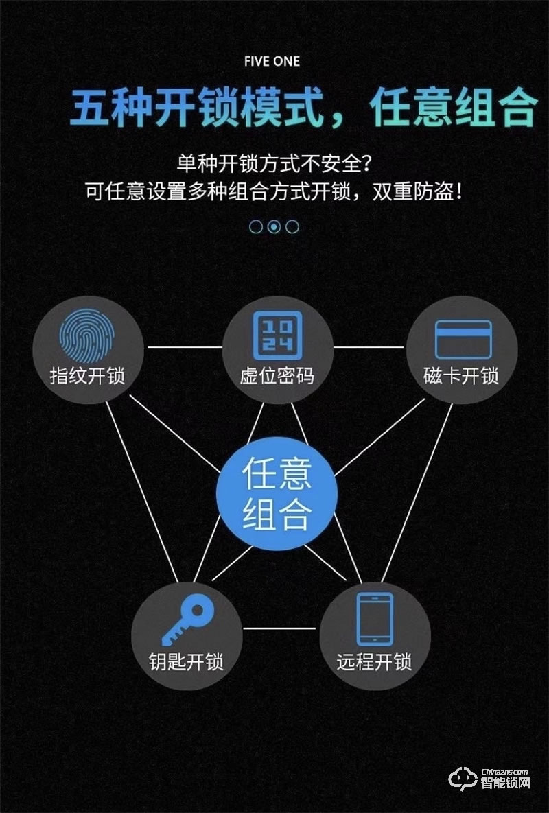 洛克曼A4半自动智能锁 把手识别双曲面钢化玻璃屏