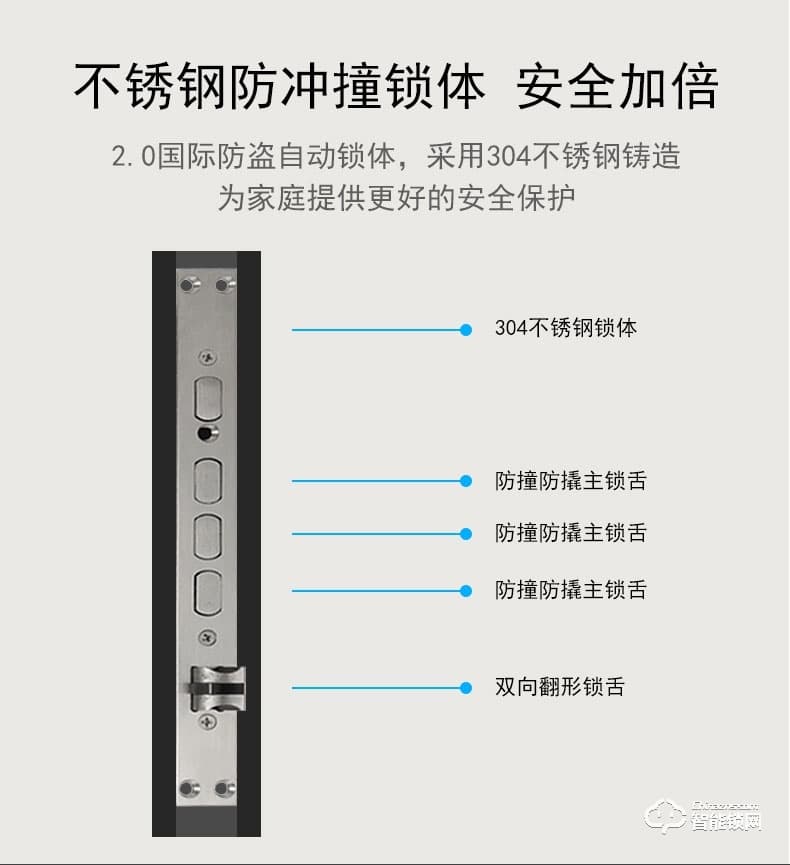 skn智能锁 A7家用防盗门密码锁电子锁