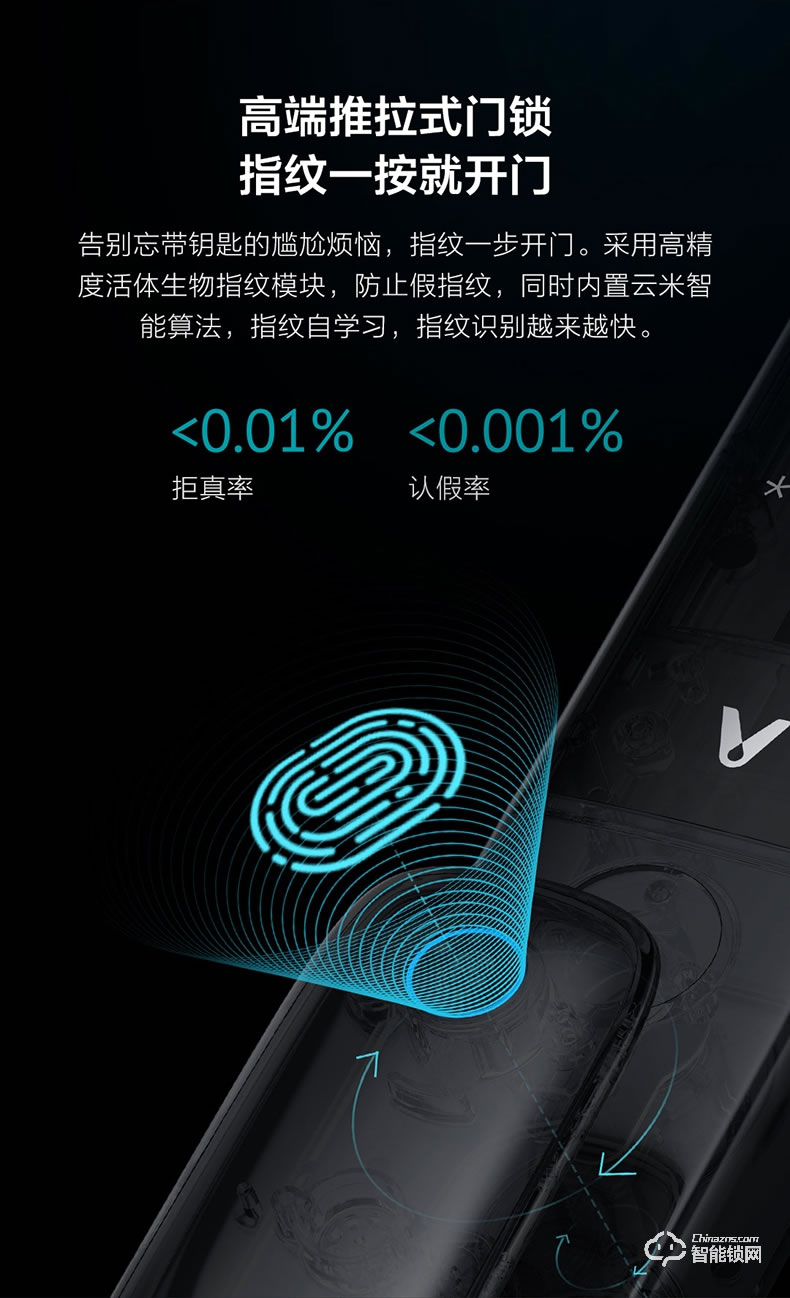 云米智能锁 Link推拉版家用防盗门密码锁智能锁
