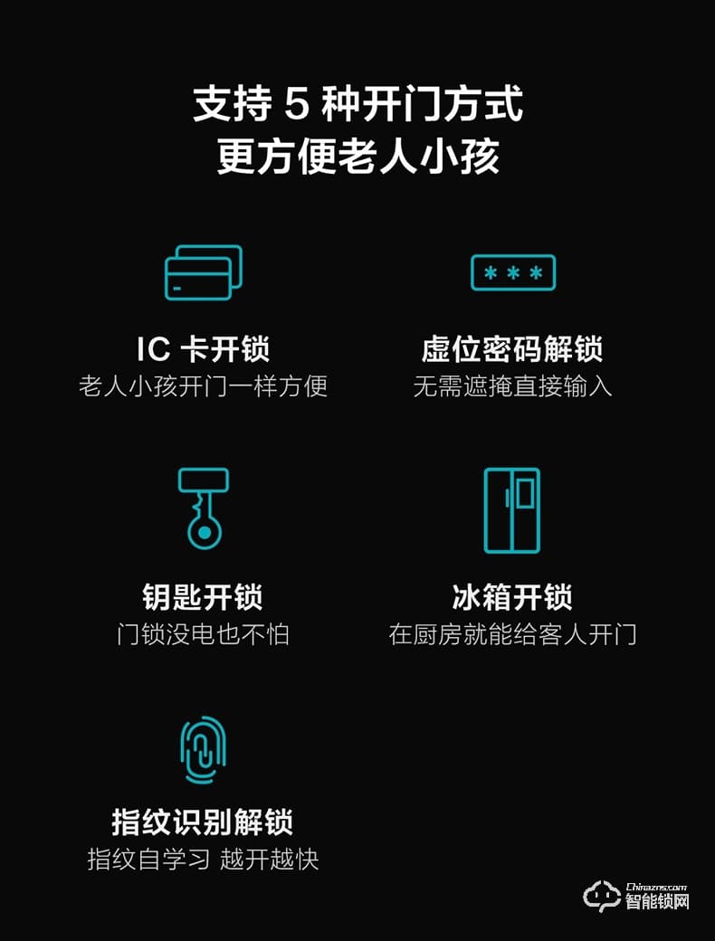 云米智能锁 Link推拉版家用防盗门密码锁智能锁
