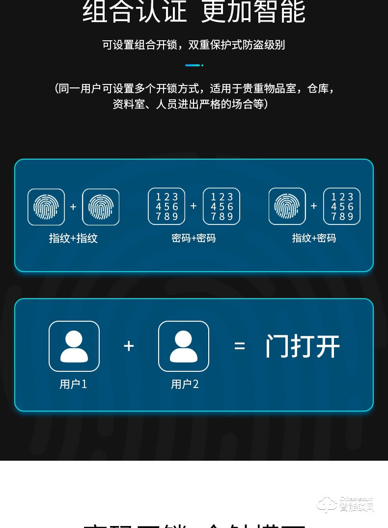 创鸿智能锁 新玻璃门指纹锁单双门密码锁