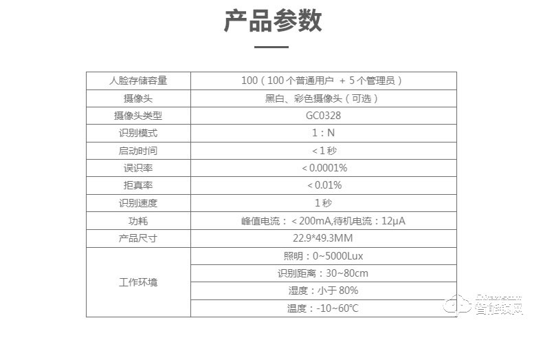 科思德智能锁 q20家用防盗门指纹锁智能锁