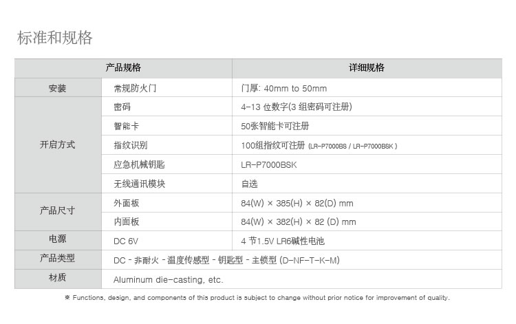 乐扣乐扣智能锁 LR-P7000推拉式家用防盗门锁智能电子锁