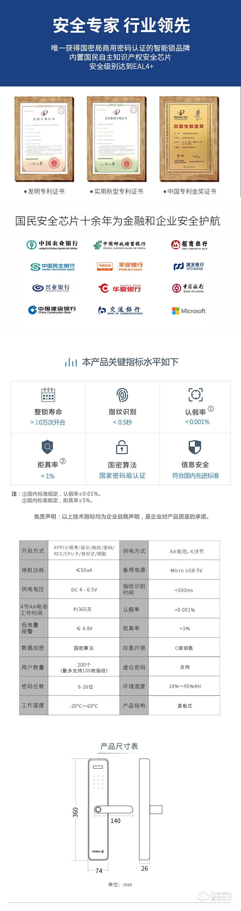 国民智能锁 F1全镜面防猫眼智能密码锁