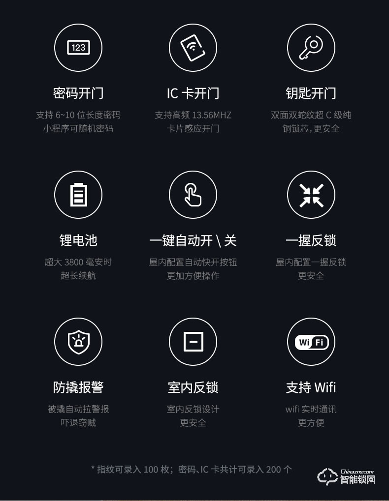 幻侣智能锁 Q1全自动安防智能防盗门锁