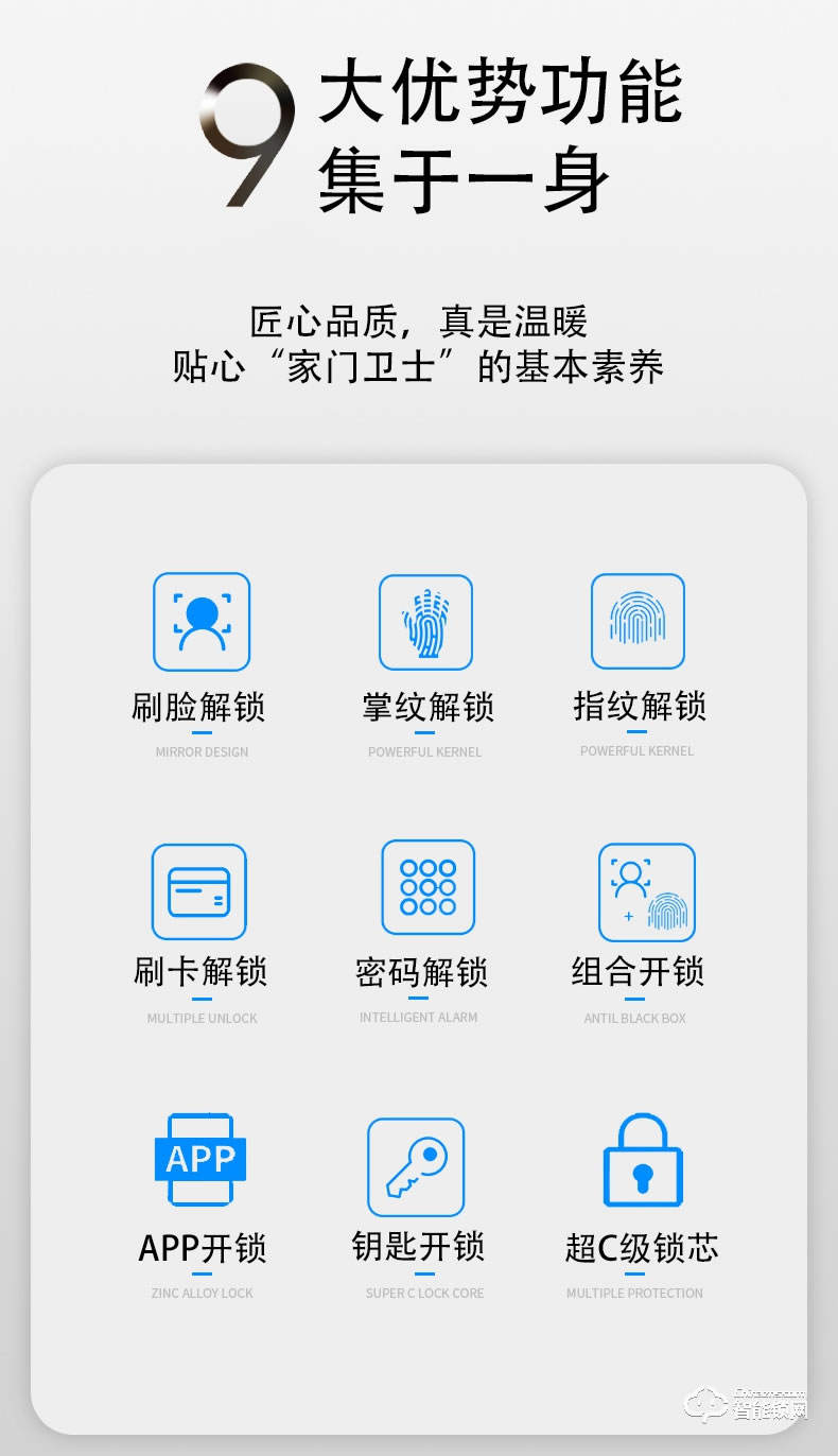 幻侣智能锁 人脸识别全自动指纹锁