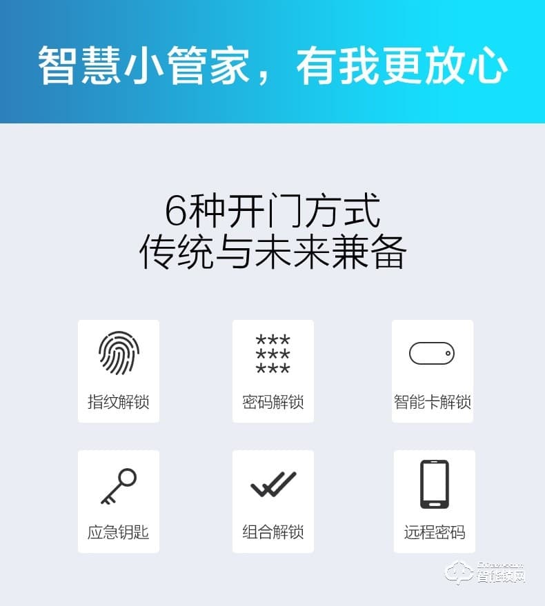 海尔智能锁 E20家用防盗门智能门锁电子密码锁
