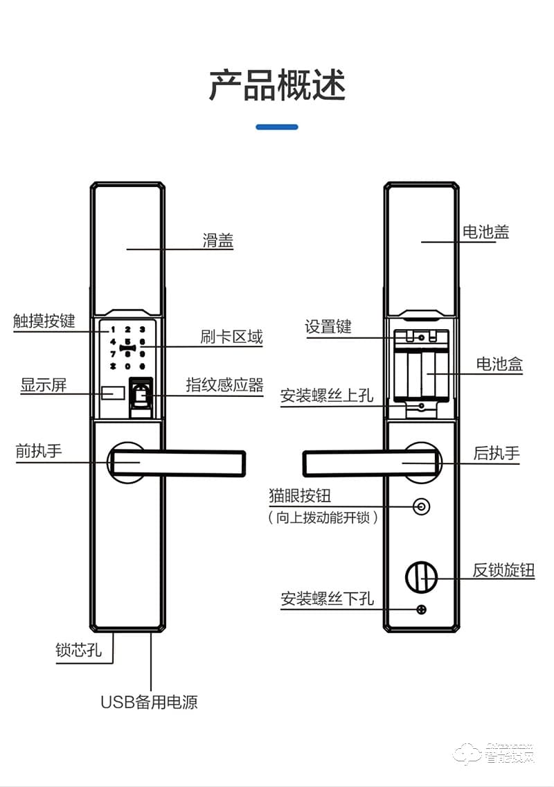 四季沐歌智能锁 家用防盗门滑盖式电子指纹锁