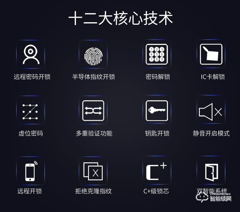 司浦特智能锁 全自动指纹锁密码锁
