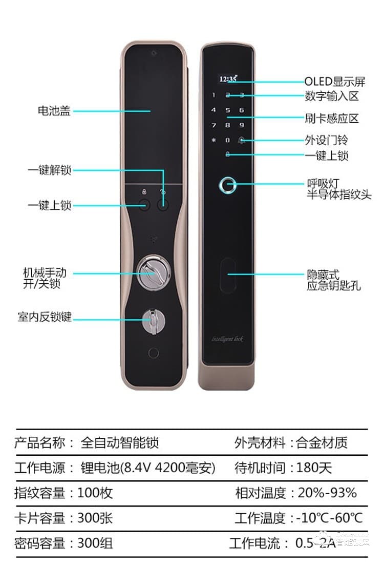 米博士智能锁 M6家用防盗门密码锁门锁