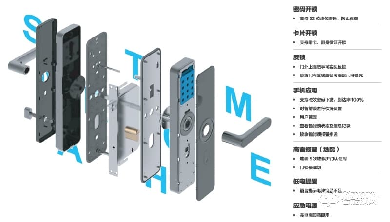 技象智能锁 TP318全自动密码锁防盗门智能锁