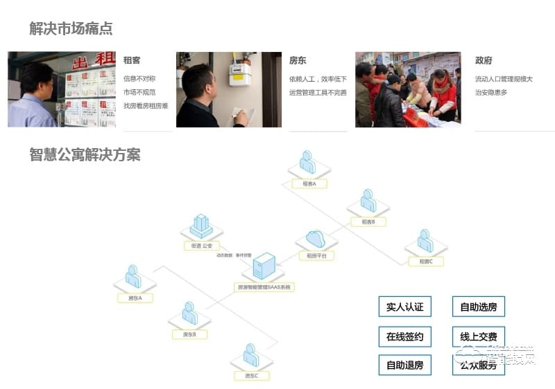 技象智能锁 TP318全自动密码锁防盗门智能锁