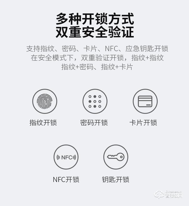 罗曼斯智能锁 G3家用防盗门指纹锁电子门锁