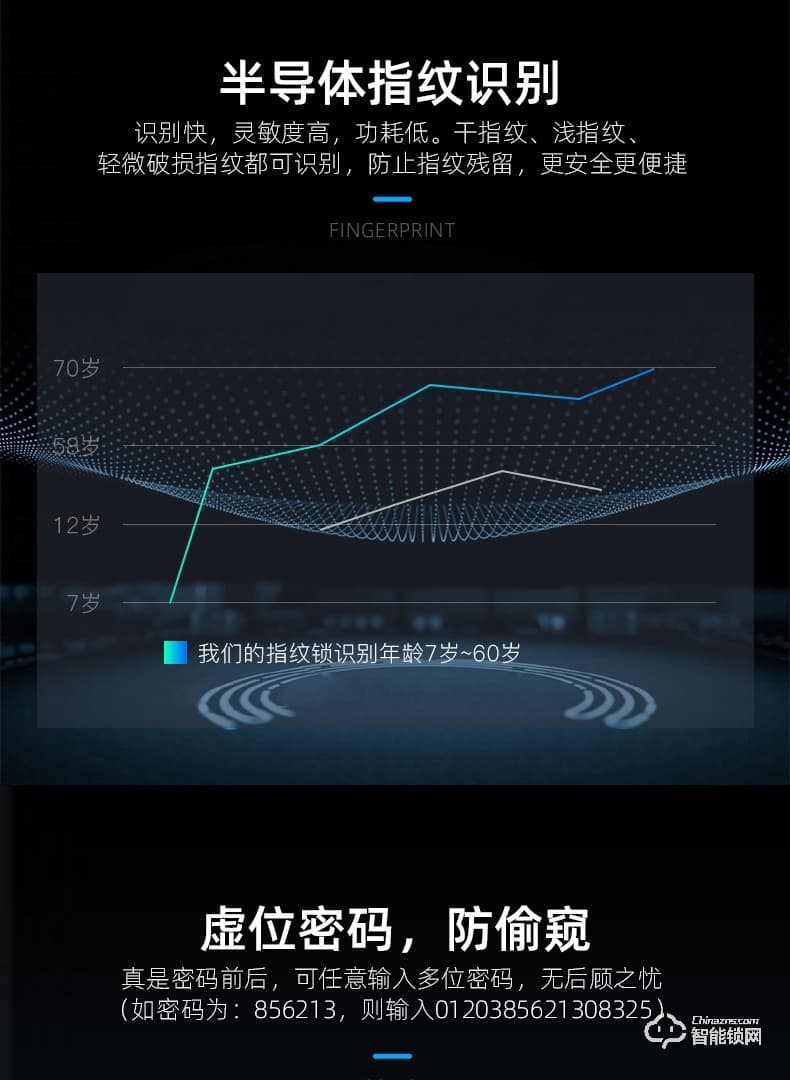 森太智能锁 ST19防盗大门锁APP民宿锁