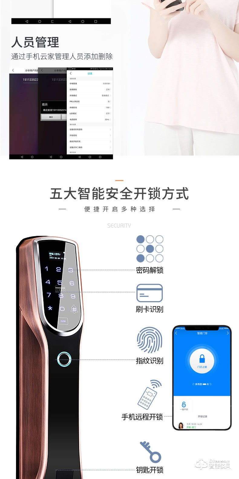 森太智能锁 家用防盗门智能门锁密码锁