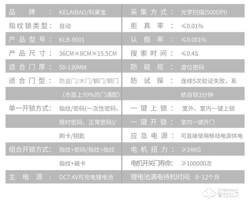 科莱宝智能锁 KLB-9001推拉式家用防盗智能门锁