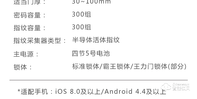 欧西姆智能锁 M1880F家用防盗门锁刷卡密码锁