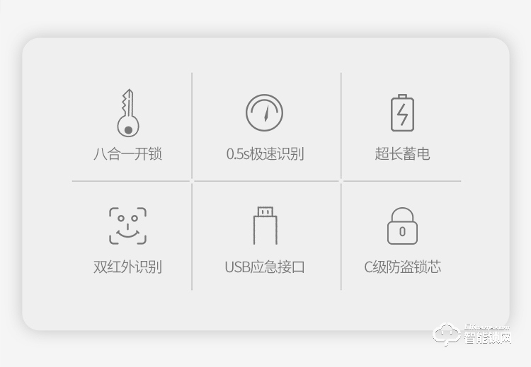 开心橙子智能锁 KXC-F3半自动人脸识别指纹智能门锁