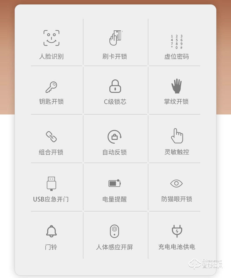 开心橙子智能锁 KXC-F7全自动人脸识别人体感应智能锁