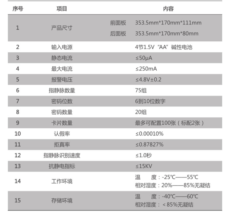 九歌智能锁 900直板指纹密码智能锁