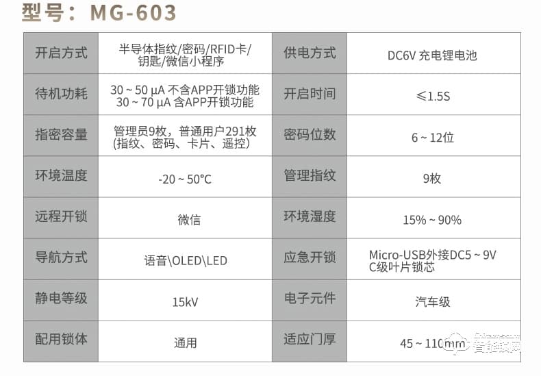 科罗格智能锁 MG-603家用防盗门感应电子刷卡锁