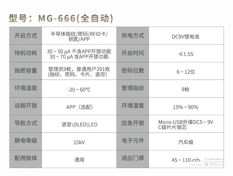 科罗格智能锁 MG-666电子锁大门锁密码锁