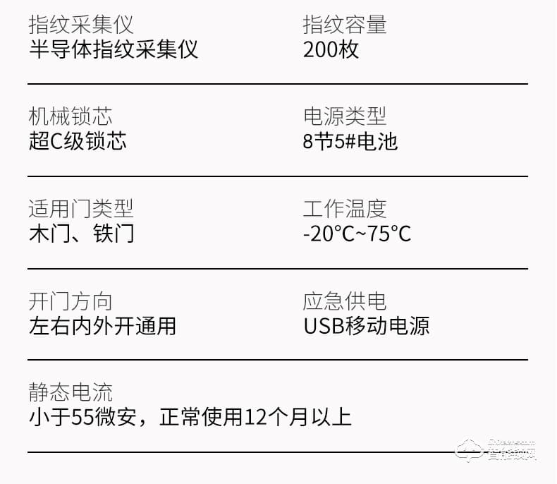 派普瑞智能锁 R9智能锁防盗门密码锁