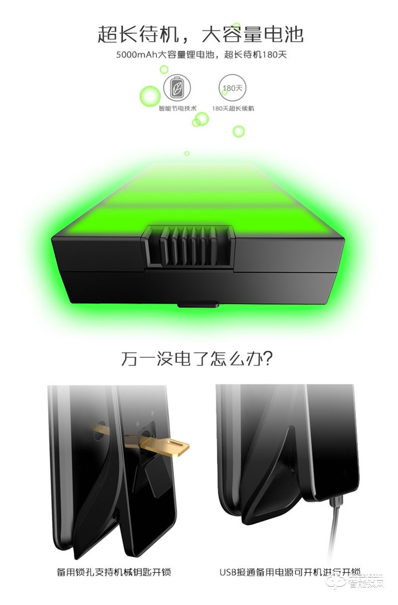 派普瑞智能锁 MX全自动人脸识别锁门锁