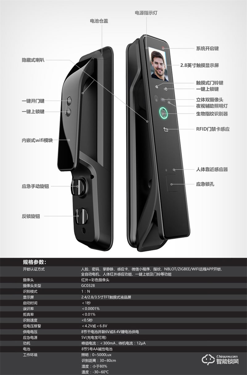 派普瑞智能锁 MX全自动人脸识别锁门锁