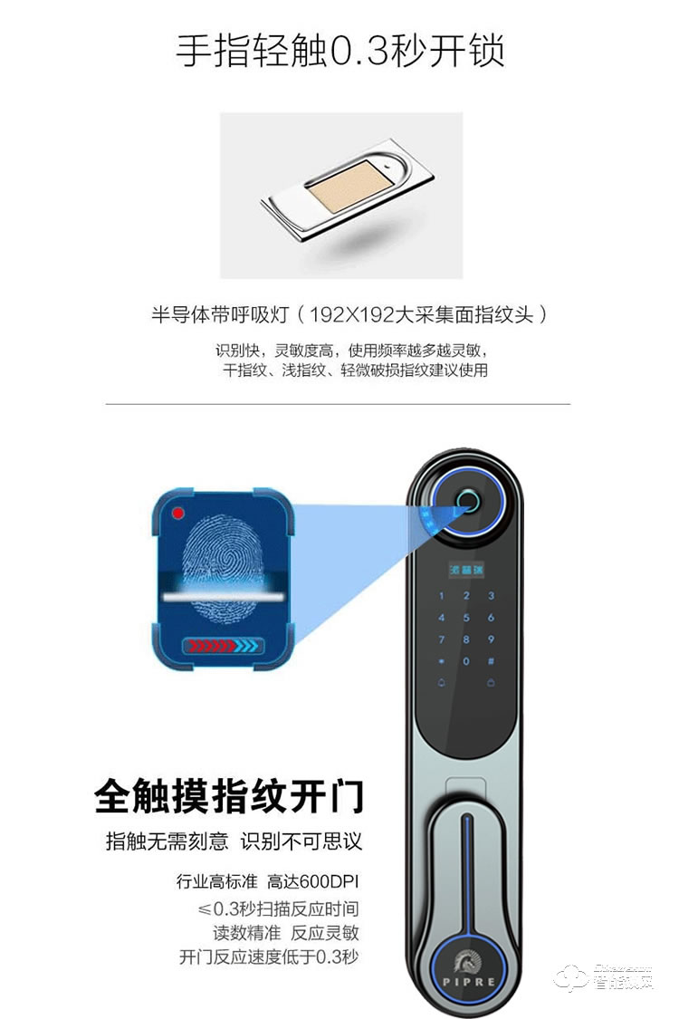 派普瑞智能锁 S8防盗门家用密码锁刷卡锁
