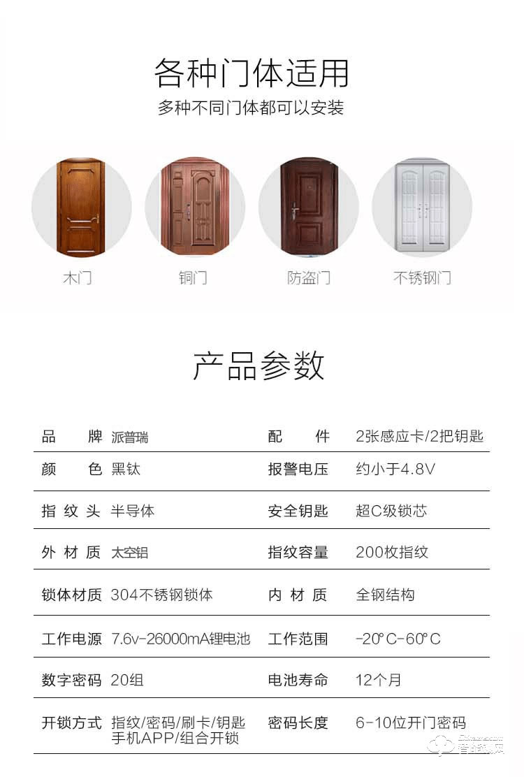 派普瑞智能锁 S8防盗门家用密码锁刷卡锁