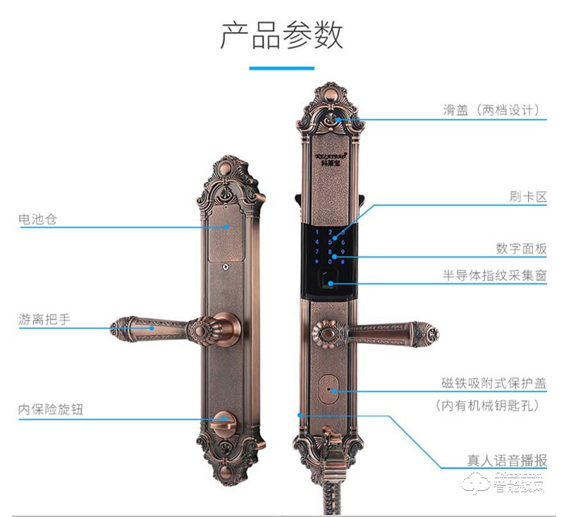 孚睿智能锁 欧式别墅双开门对开门指纹锁