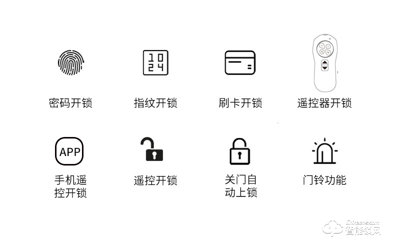 艾尔迈智能锁 玻璃门锁指纹锁遥控器免开孔锁