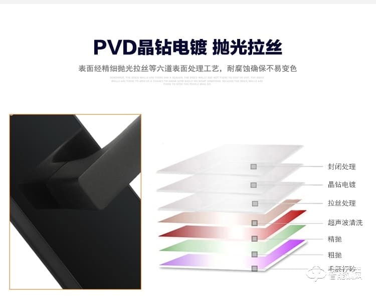 凯恩斯智能锁 D2室内简约指纹锁