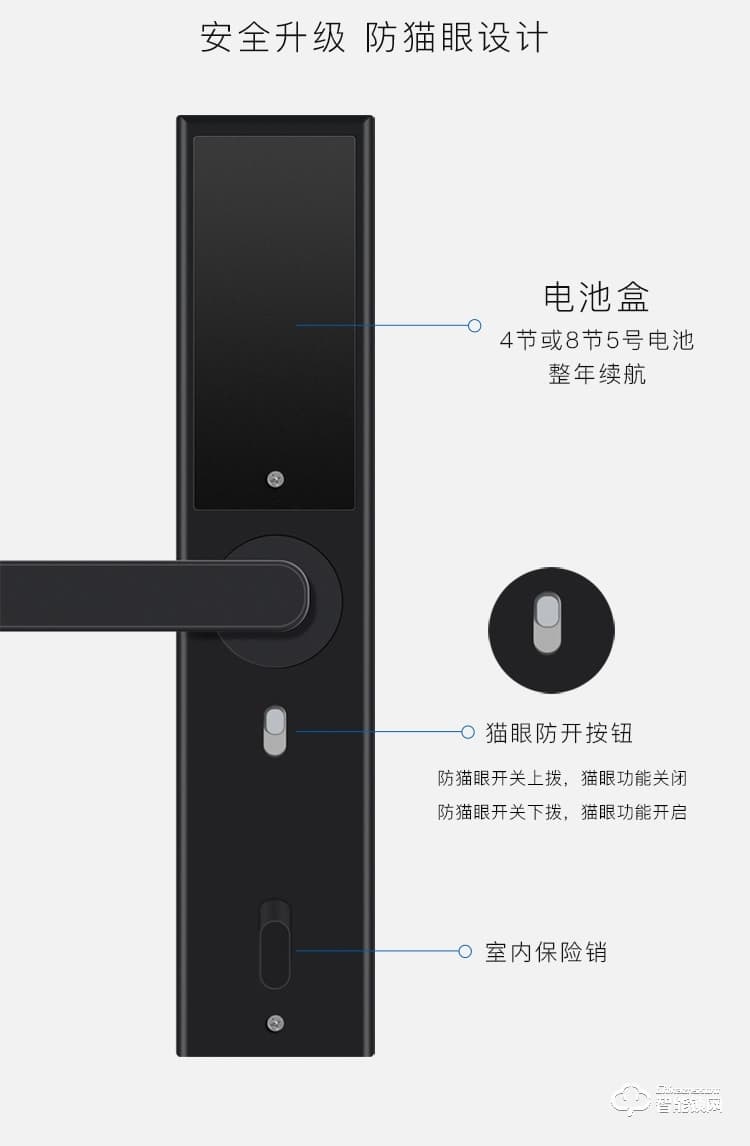德典智能锁 K7家用防盗门锁全自动密码锁