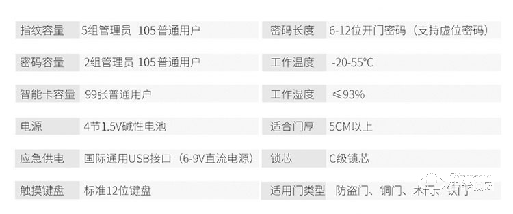 德典智能锁 P8家用防盗门密码锁