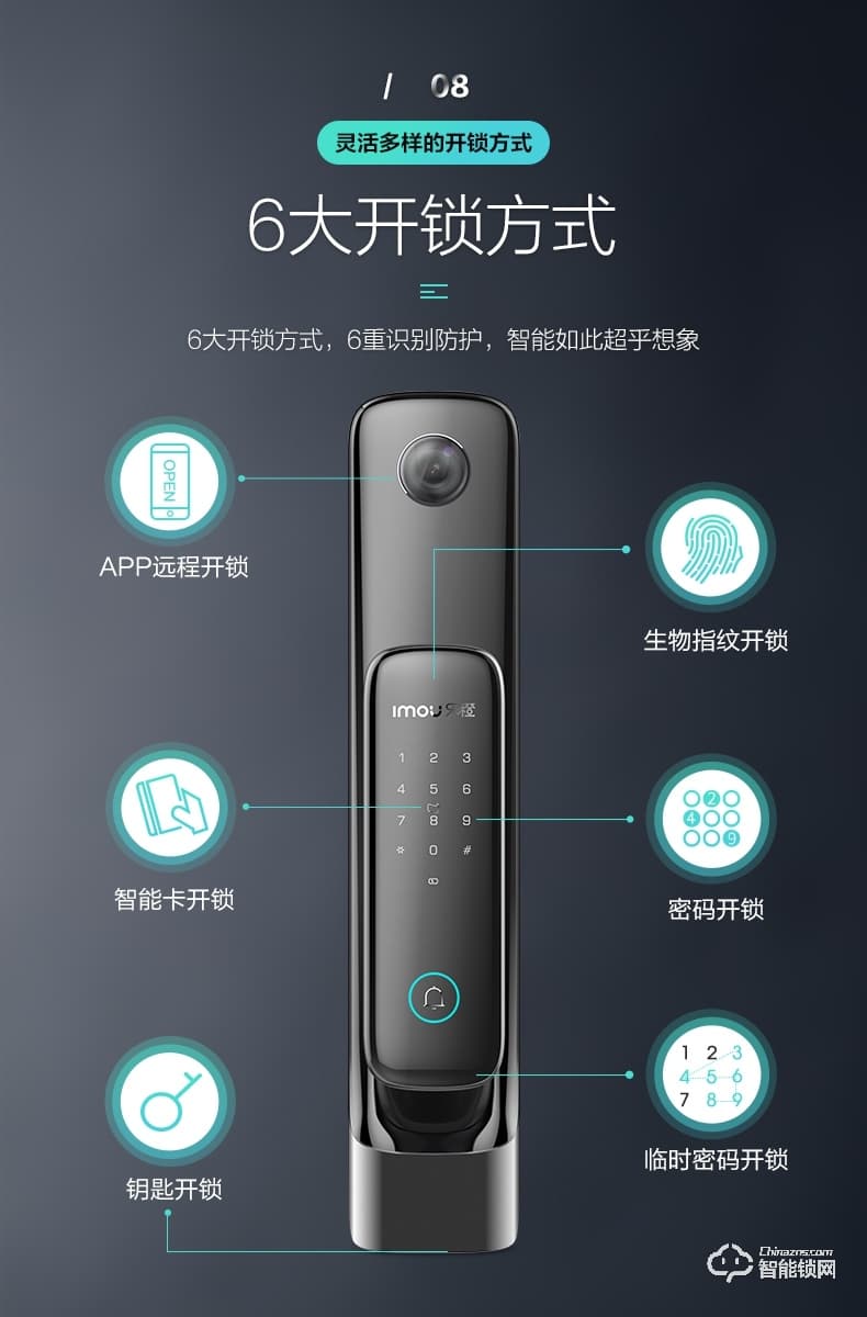 乐橙智能锁 V8 全自动推拉家用智能视频门锁