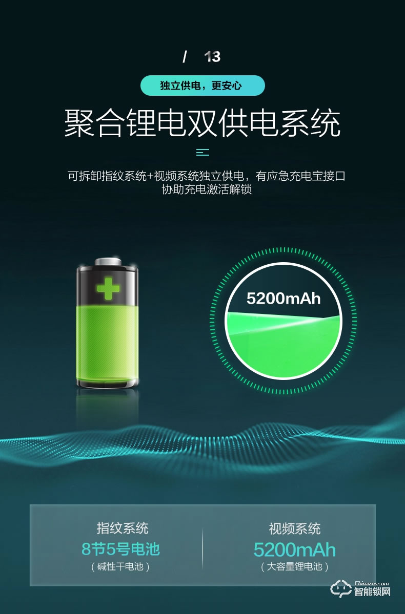 乐橙智能锁 V8 全自动推拉家用智能视频门锁